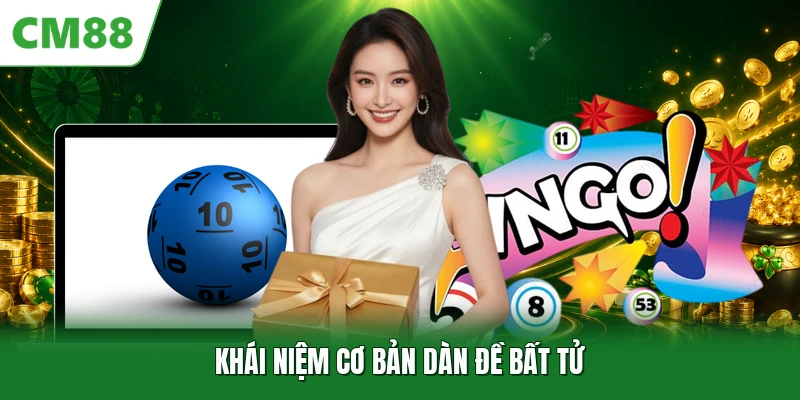 Khái niệm cơ bản dàn đề bất tử